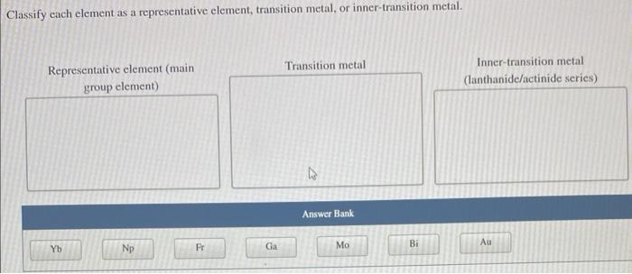Classify Each Element As A Representative Element Transition Metal Or Inner Transition Metal Representative Element 1