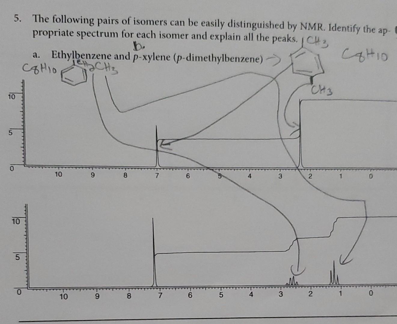 5 The Following Pairs Of Isomers Can Be Easily Distinguished By Nmr Identify The Ap Propriate Spectrum For Each Isome 1