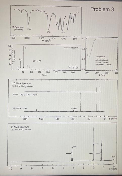 4000 100 Bo 60 Ir Spectrum Quid Im 2 Popo Of Base Peak 40 10 3000 43 2964 13c Nmr Spectrum 500 Mhz Cdc Solution Proto 1