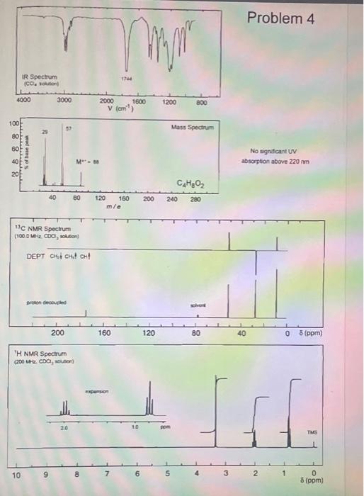4000 100 Bo 60 Ir Spectrum Quid Im 2 Popo Of Base Peak 40 10 3000 43 2964 13c Nmr Spectrum 500 Mhz Cdc Solution Proto 2