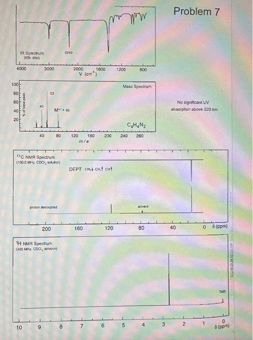 4000 100 Bo 60 Ir Spectrum Quid Im 2 Popo Of Base Peak 40 10 3000 43 2964 13c Nmr Spectrum 500 Mhz Cdc Solution Proto 3