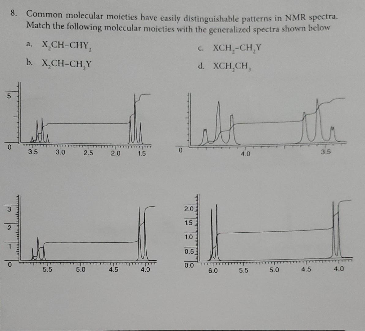 8 Common Molecular Moieties Have Easily Distinguishable Patterns In Nmr Spectra Match The Following Molecular Moieties 1
