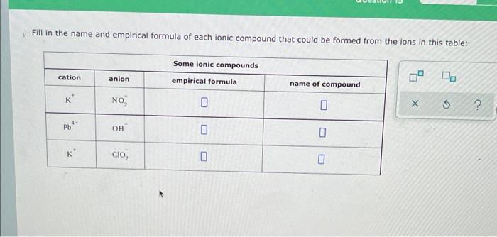 Fill In The Name And Empirical Formula Of Each Ionic Compound That Could Be Formed From The Ions In This Table Cation K 1