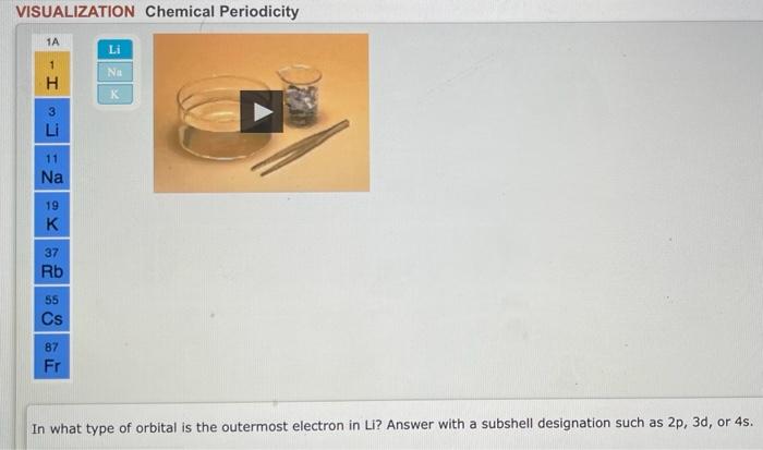 A What Period 3 Element Has Chemical Properties Most Like Calcium A Express Your Answer As A Chemical Symbol Elemen 2