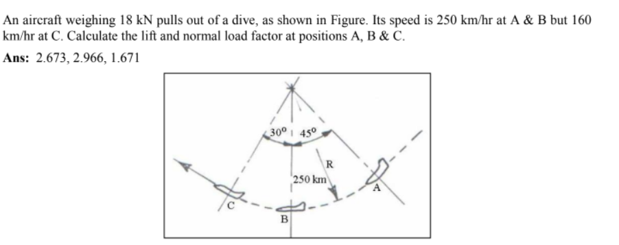 An Aircraft Weighing 18 Kn Pulls Out Of A Dive As Shown In Figure Its Speed Is 250 Km Hr At A B But 160 Km Hr At C 1