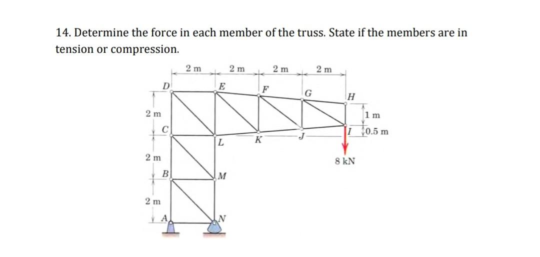 14 Determine The Force In Each Member Of The Truss State If The Members Are In Tension Or Compression 2 M 2 M 2 M 2 M 1