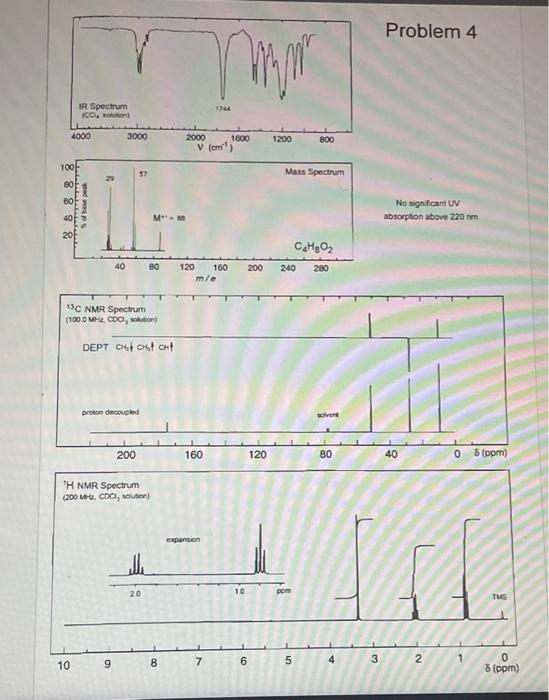 Ir Spectrum Cc Solution 4000 8 8 8 8 8 Of Base Pesh 10 40 3000 13c Nmr Spectrum 100 0 Mhz Cdc Solution Dept Ch C 1
