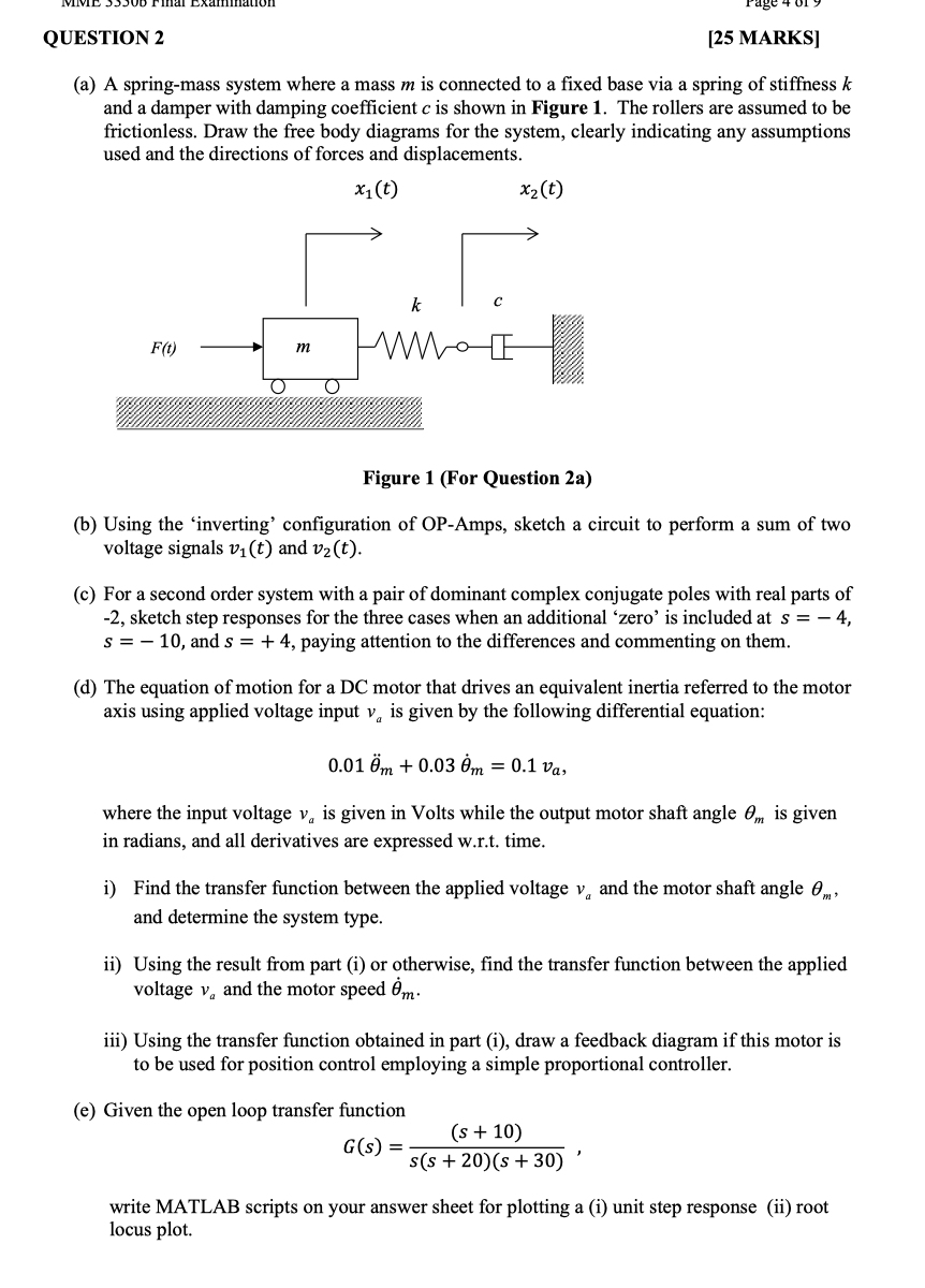 Mvdjjjud Sinal Examination Age 4 01 Question 2 25 Marks A A Spring Mass System Where A Mass M Is Connected To A Fixe 1