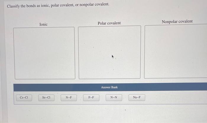 Classify The Bonds As Ionic Polar Covalent Or Nonpolar Covalent Cs Cl Ionic Se Cl N F F F Polar Covalent Answer Bank 1