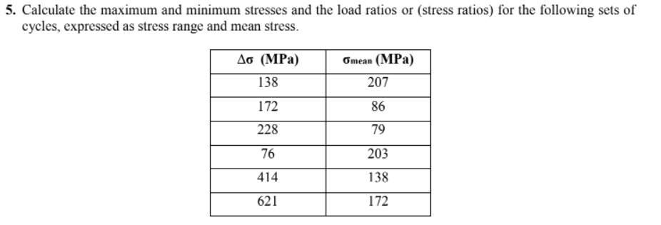5 Calculate The Maximum And Minimum Stresses And The Load Ratios Or Stress Ratios For The Following Sets Of Cycles E 1