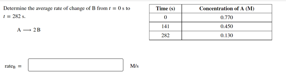 Determine The Average Rate Of Change Of B From T 0 S To T 282 S A 2b Rate M S Time S 0 141 282 Concentration Of 1