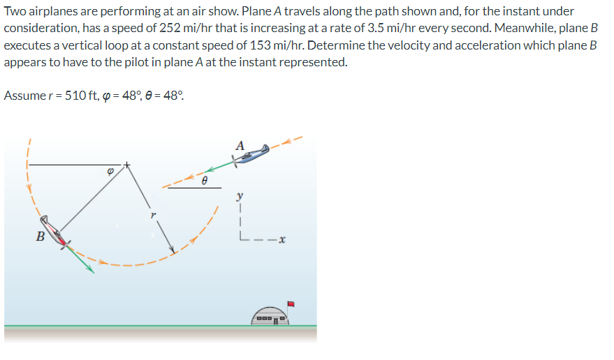 Two Airplanes Are Performing At An Air Show Plane A Travels Along The Path Shown And For The Instant Under Considerati 1