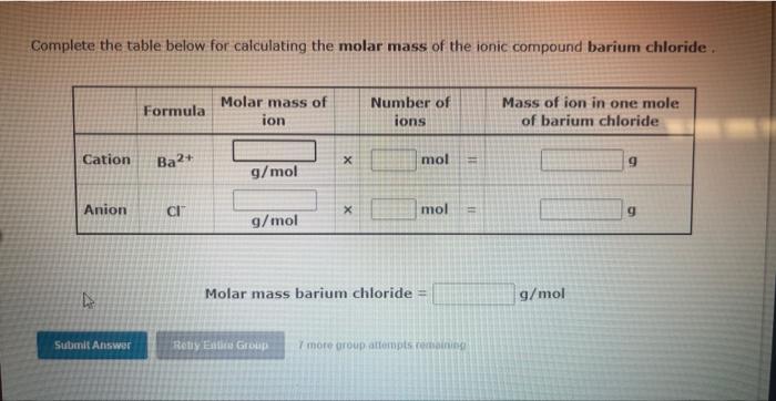 Complete The Table Below For Calculating The Molar Mass Of The Ionic Compound Barium Chloride Cation Anion L Submit Ans 1