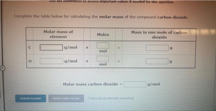 Complete The Table Below For Calculating The Molar Mass Of The Compound Carbon Dioxide C 0 Use The Kererences To Access 1