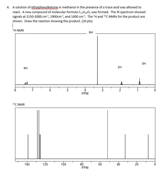 4 A Solution Of Ethylphenylketone In Methanol In The Presence Of A Trace Acid Was Allowed To React A New Compound Of M 1