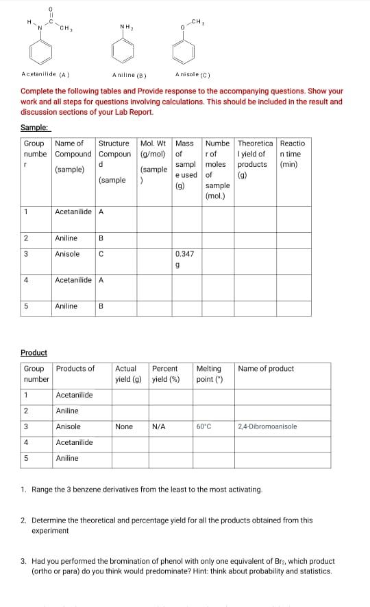 1 2 3 Acetanilide A Aniline 8 A Nisole C Complete The Following Tables And Provide Response To The Accompanying Qu 1