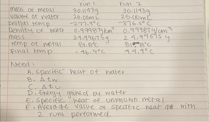 Mass Of Metal Volume Of Water Initial Temp Density Of Water Mass Temp Of Metal Final Temp Need Von I 30 11439 25 00m L 1