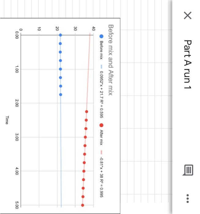 Mass Of Metal Volume Of Water Initial Temp Density Of Water Mass Temp Of Metal Final Temp Need Von I 30 11439 25 00m L 3