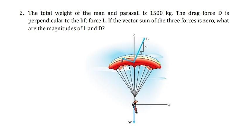 2 The Total Weight Of The Man And Parasail Is 1500 Kg The Drag Force D Is Perpendicular To The Lift Force L If The Ve 1