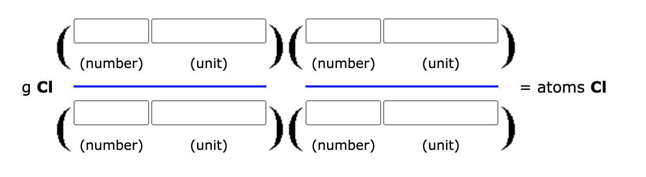 G Cl Number Number Unit Unit Number Number Unit Unit Atoms Cl 1