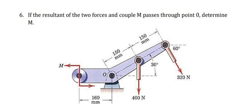 2 The Total Weight Of The Man And Parasail Is 1500 Kg The Drag Force D Is Perpendicular To The Lift Force L If The Ve 2