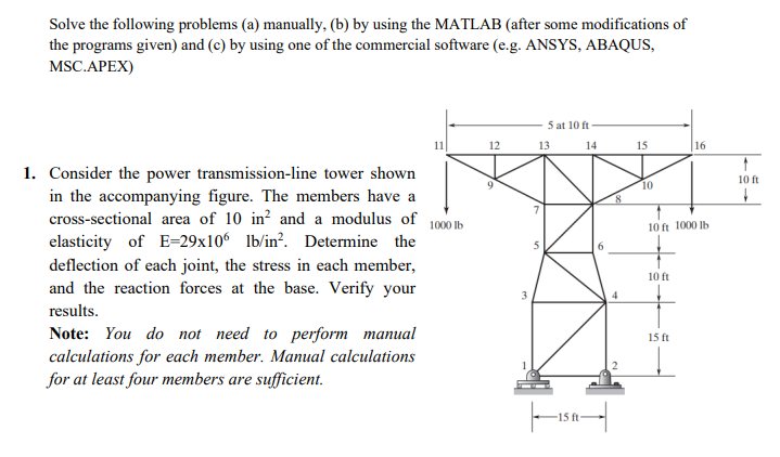 Solve The Following Problems A Manually B By Using The Matlab After Some Modifications Of The Programs Given And 1