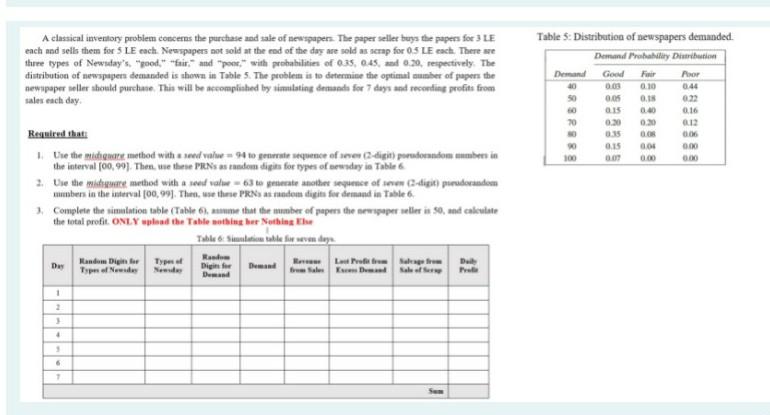 A Classical Inventory Problem Concerns The Purchase And Sale Of Newspapers The Paper Seller Buys The Papers For 3 Le Ea 1