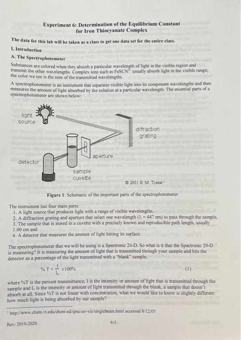 The Data For This Lab Will Be Taken As A Class To Get One Data Set For The Entire Class 1 Introduction A The Spectrop 1