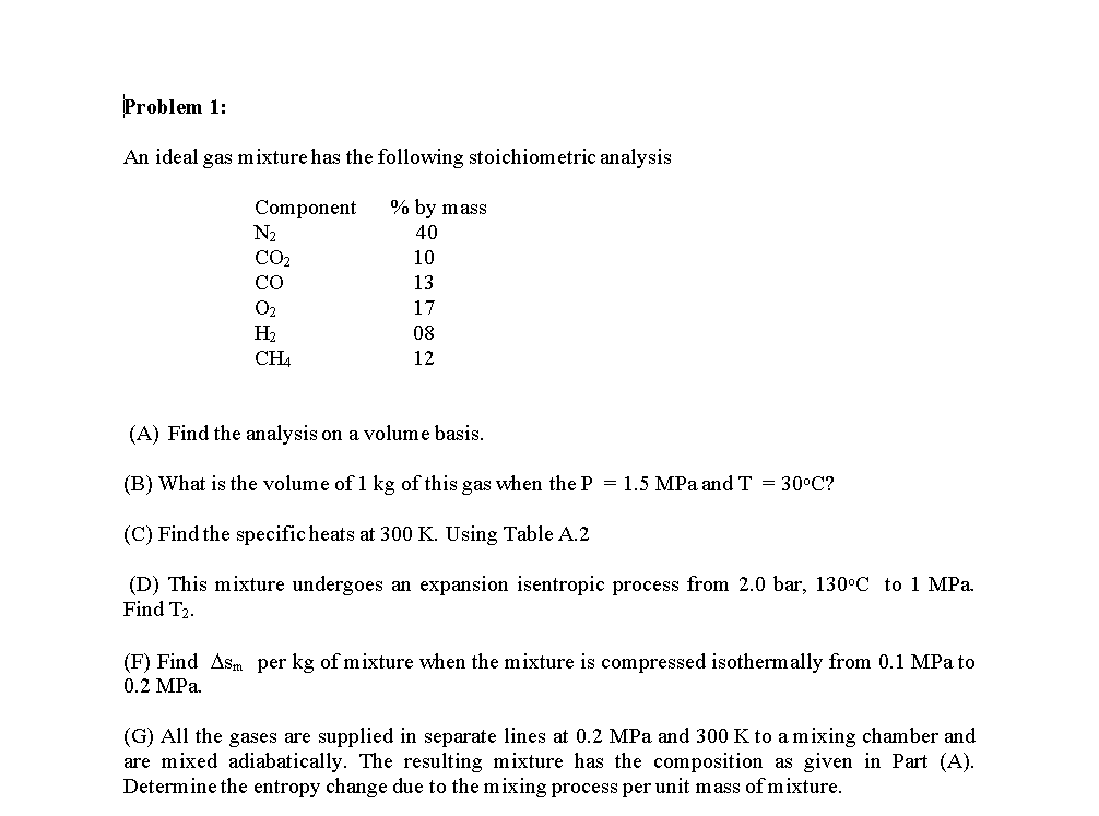 Problem 1 An Ideal Gas Mixture Has The Following Stoichiometric Analysis By Mass 40 10 Component N2 Co2 Co O2 H2 13 1 1