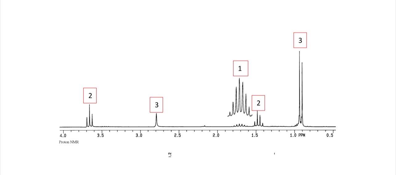 6 An Unknown Compound Has The Molecular Formula Of Cho With A Molecular Weight Of 104 A How Many Unsaturations Does T 2