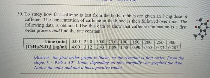 50 To Study How Fast Caffeine Is Lost From The Body Rabbits Are Given An 8 Mg Dose Of Caffeine The Concentration Of C 1