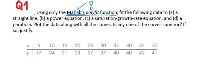 Q1 Using Only The Matlab S Polyfit Function Fit The Following Data To A A Straight Line B A Power Equation C A 1