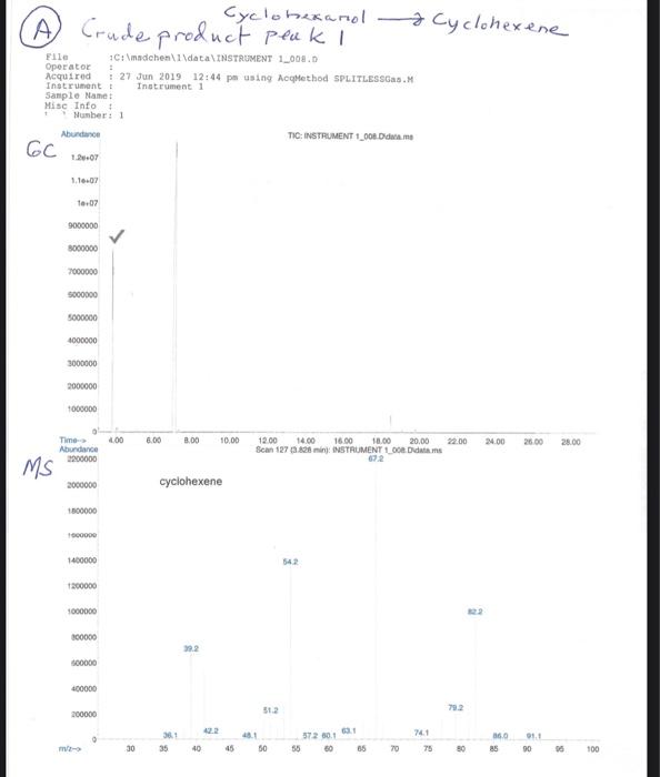Given The Accompanying Gc Ms Data Pgs 8 10 26 Is The Crude Product A B Ready For Re Distillation A Or Should It 2
