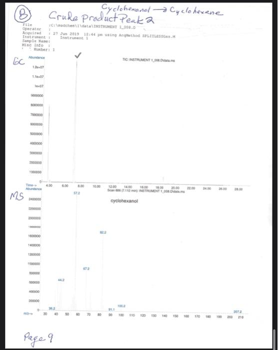 Given The Accompanying Gc Ms Data Pgs 8 10 26 Is The Crude Product A B Ready For Re Distillation A Or Should It 3