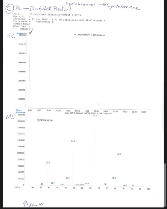 Given The Accompanying Gc Ms Data Pgs 8 10 26 Is The Crude Product A B Ready For Re Distillation A Or Should It 4