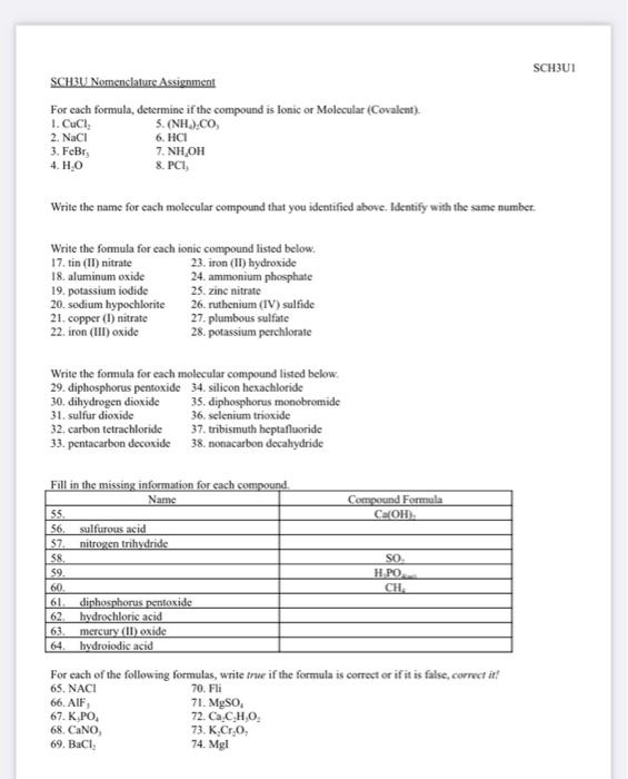 Sch3u Nomenclature Assignment For Each Formula Determine If The Compound Is Lonic Or Molecular Covalent I Cucl 2 Na 1