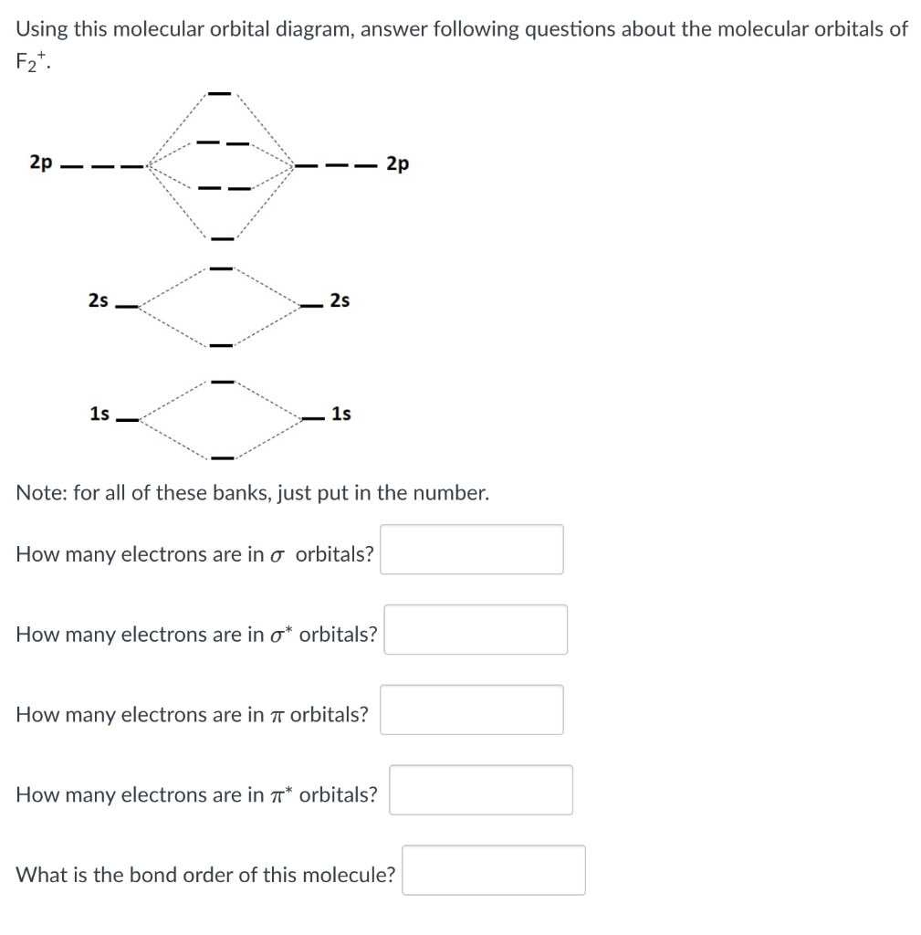 Using This Molecular Orbital Diagram Answer Following Questions About The Molecular Orbitals Of F T 2p 2s 1s 2s 1s Not 1