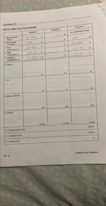 Experiment 18 Data And Calculations 1 Mass Of Sold Nich 2 Mann Ta Of Solution 3 Final Emperature Serial Tempera 1