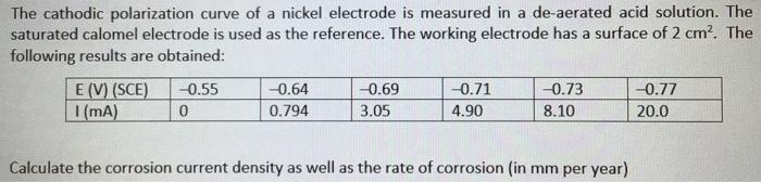 The Cathodic Polarization Curve Of A Nickel Electrode Is Measured In A De Aerated Acid Solution The Saturated Calomel E 2