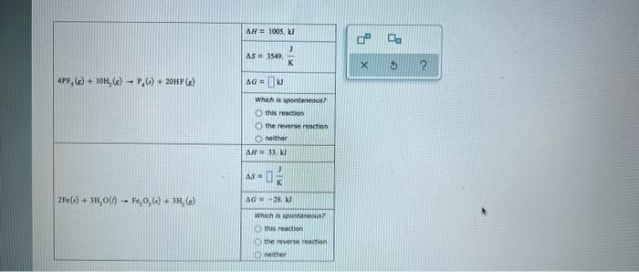 A Chemical Engineer Is Studying The Two Reactions Shown In The Table Below In Each Case He Fills A Reaction Vessel Wit 2