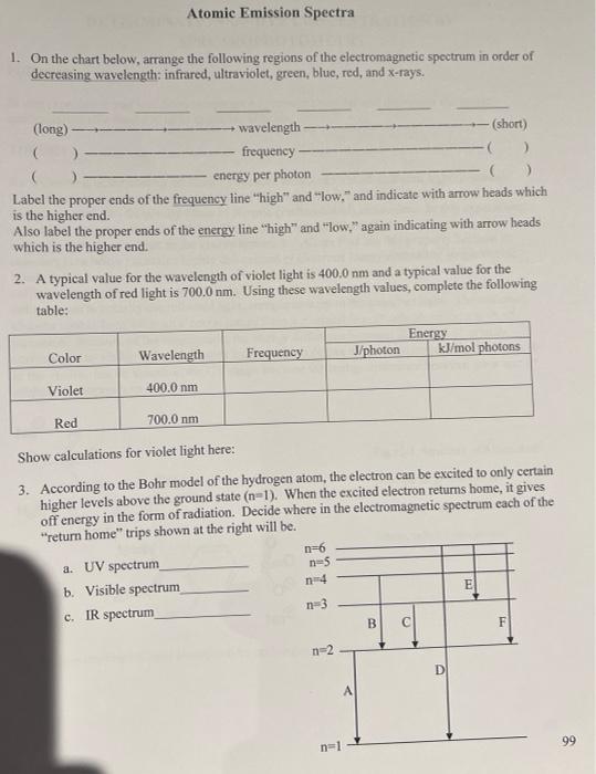 1 On The Chart Below Arrange The Following Regions Of The Electromagnetic Spectrum In Order Of Decreasing Wavelength 1