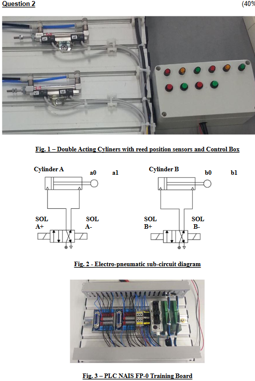 Question 2 40 Fig 1 Double Acting Cyliners With Reed Position Sensors And Control Box Cylinder A A0 Al Cylinder B B 1