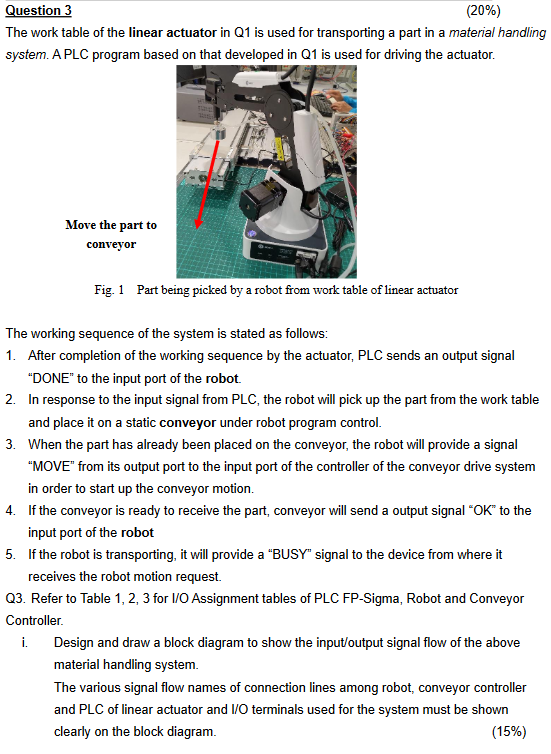 Question 3 20 The Work Table Of The Linear Actuator In Q1 Is Used For Transporting A Part In A Material Handling Syst 1