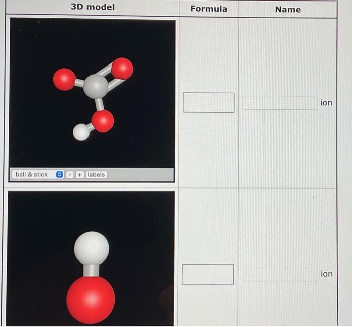 Use The References To Access Important Values If Needed For This Question The Models In The Following Table Represent I 3