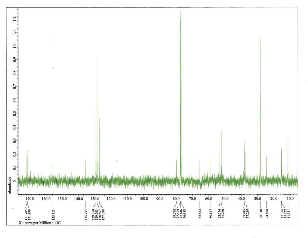 I M Working On The Synthesis And Identification Of A Dipeptide Lab And Trying To Decode My Carbon And Proton Nmrs To B 1