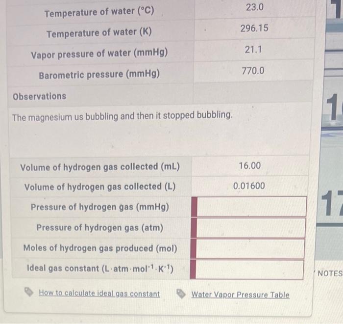 Temperature Of Water C Temperature Of Water K Vapor Pressure Of Water Mmhg Barometric Pressure Mmhg Observation 1