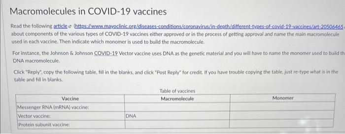 Macromolecules In Covid 19 Vaccines Read The Following Article E Https Www Mayoclinic Org Diseases Conditions Coronav 1