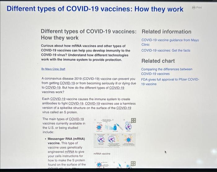 Macromolecules In Covid 19 Vaccines Read The Following Article E Https Www Mayoclinic Org Diseases Conditions Coronav 2