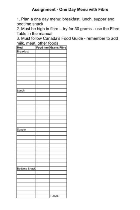 Assignment One Day Menu With Fibre 1 Plan A One Day Menu Breakfast Lunch Supper And Bedtime Snack 2 Must Be High 1