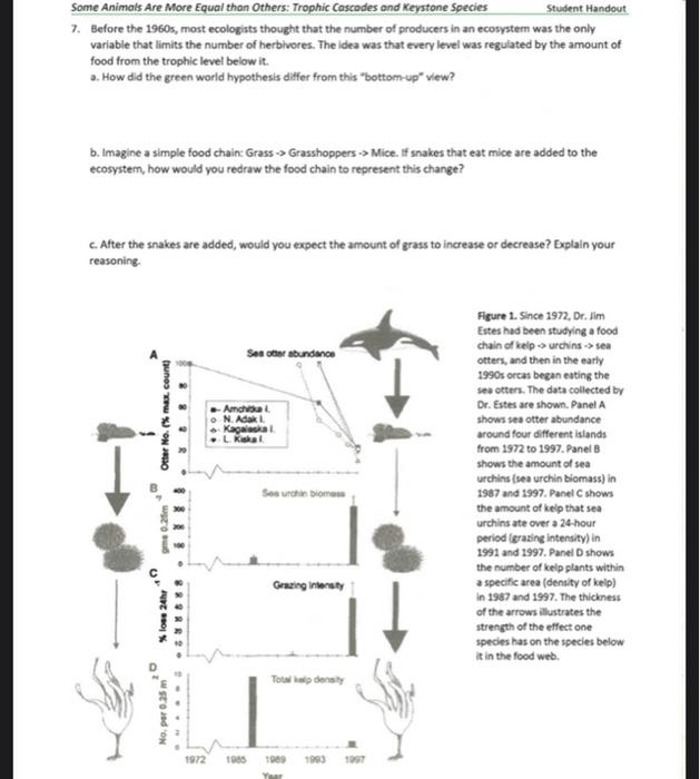 Some Animals Are More Equal Than Others Trophic Cascades And Keystone Species Student Handout 7 Before The 1960s Most 1